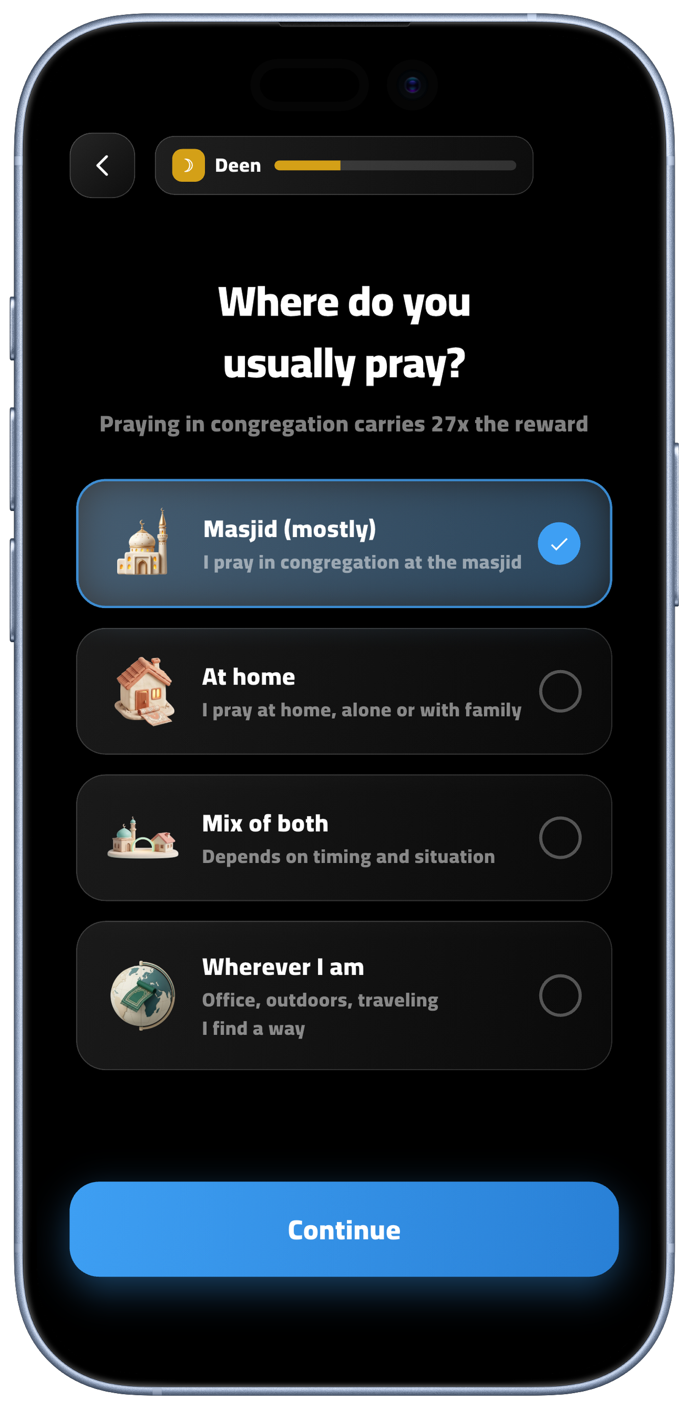 Prayer Habits